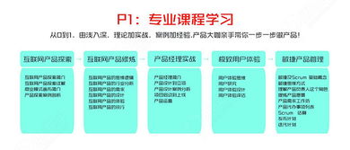 成都產品經理,互聯網 職業新機遇價格 成都斑馬學院 hebnews.cn