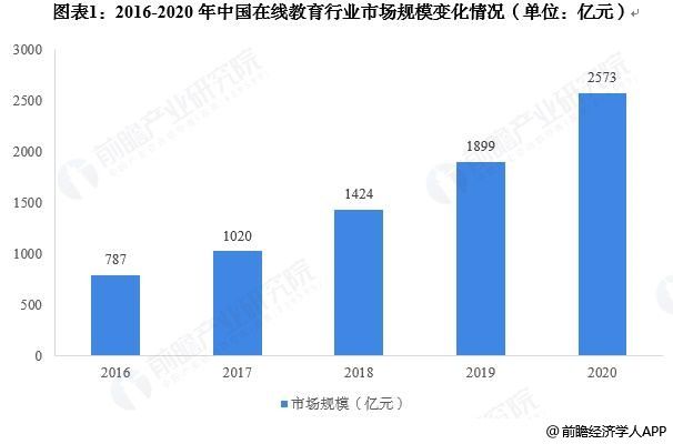 經濟學人全球早報:廣東和山東人口超過1億人,富士康印度工廠出現大規模感染,大學生利用漏洞免費吃肯德基獲刑